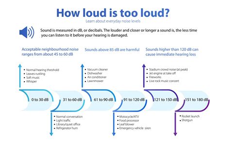 where to report noisy videoke|How to deal with neighborhood karaoke .